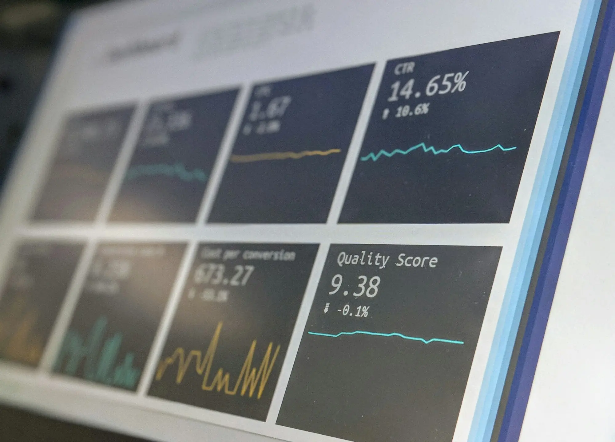 Dashboard of business charts on a screen